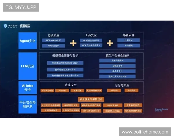 天博登陆平台安全保障措施全面升级,保障用户资金安全与隐私保护